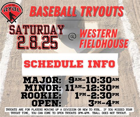 Tryouts – RYBL.